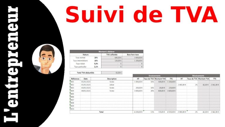 Découvrez le tableau de contrôle TVA Excel pour simplifier votre gestion comptable !